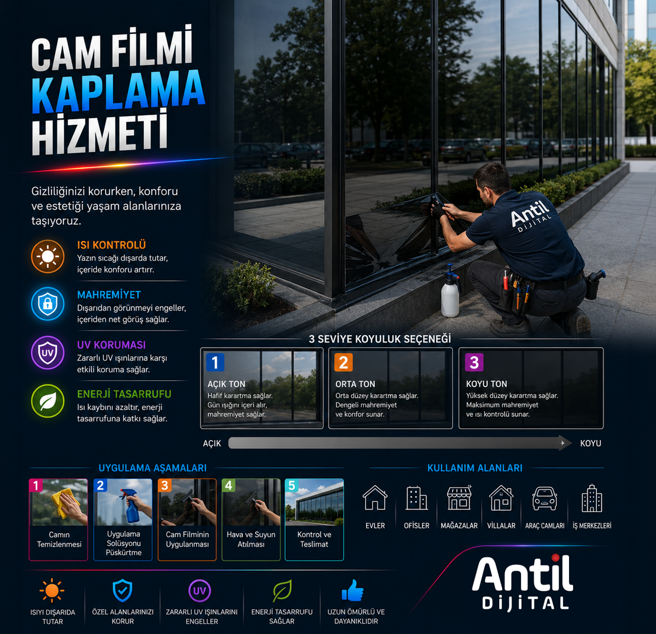 Cam Filmi Kaplama Hizmeti