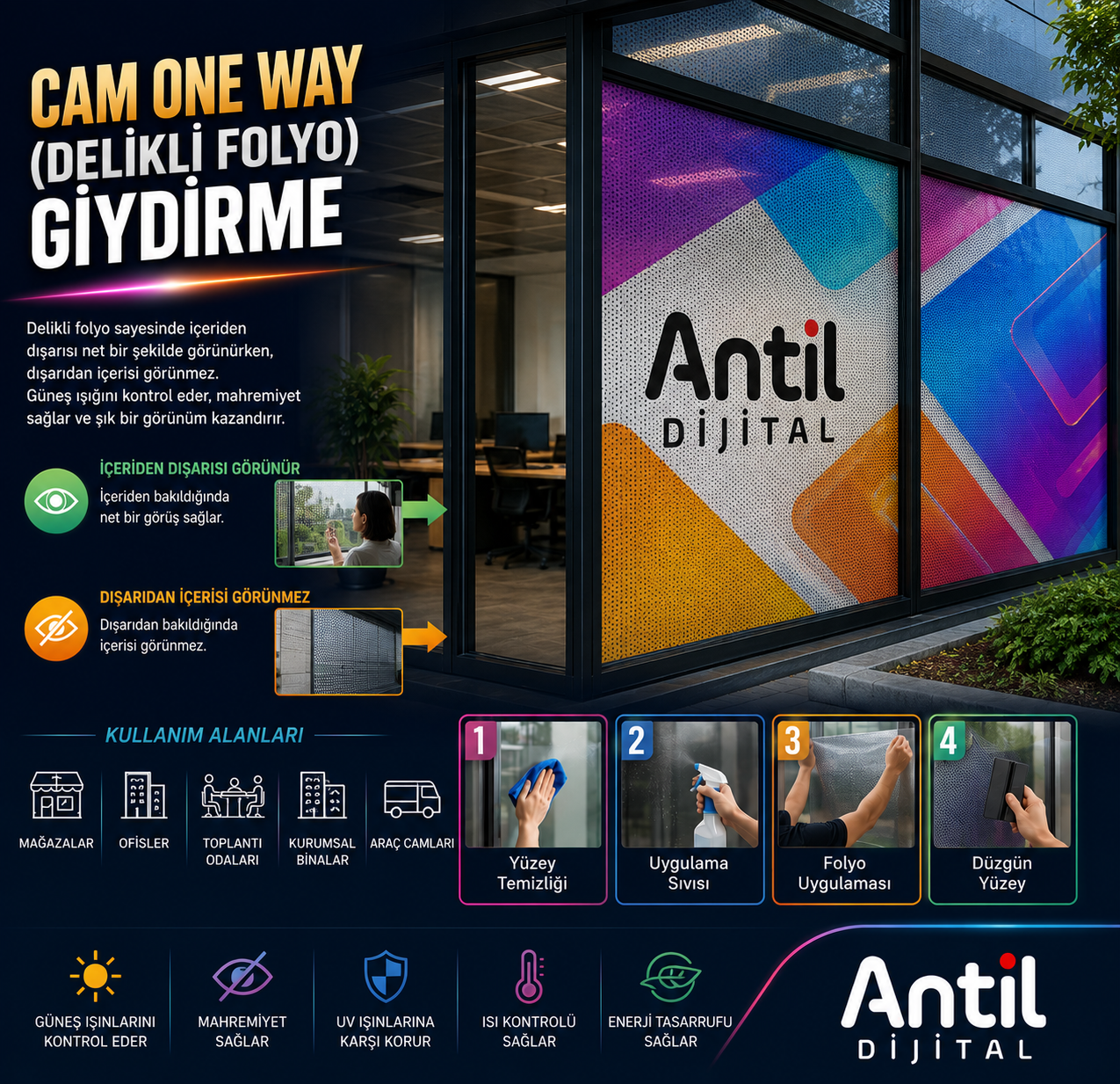 Cam One-Way (Delikli Folyo) Giydirme Hizmeti