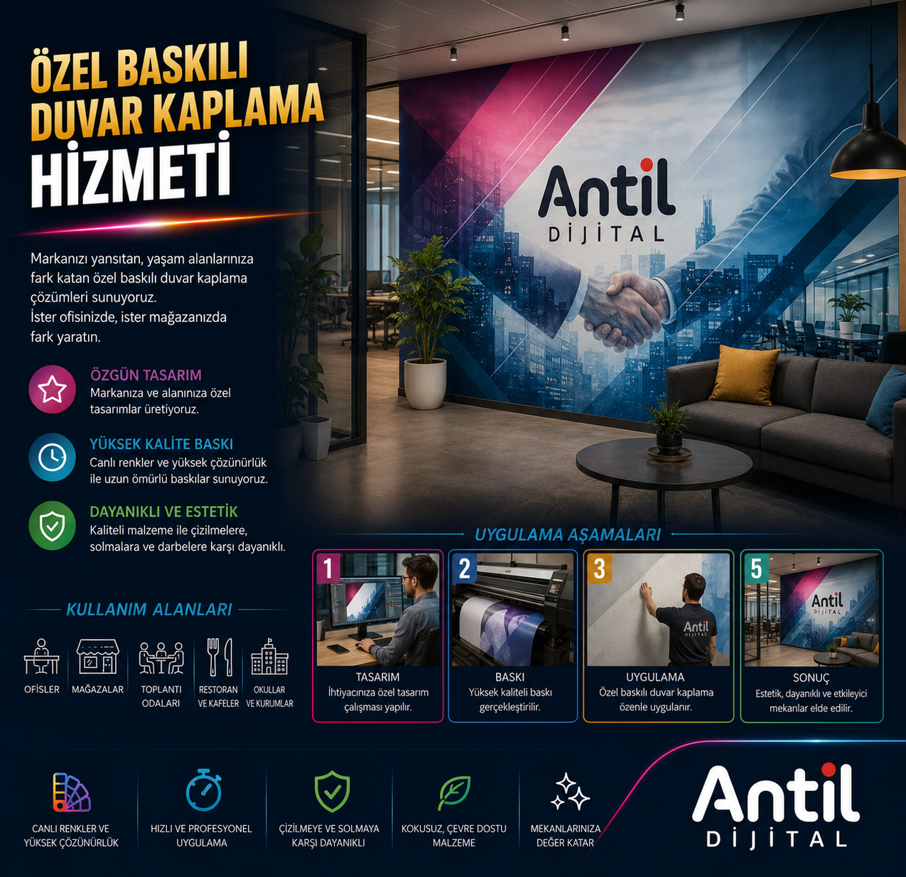 Özel Baskılı Duvar Kağıdı Kaplama Hizmeti